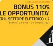 bonus 110% webinar 24 giugno 2021